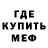 ТГК Wax Knut Tutgut